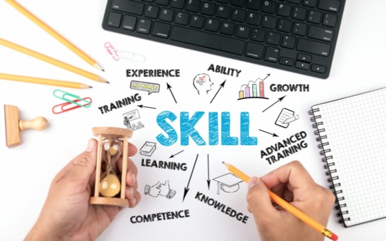 Upskilling the Nation: Empowering Youth for a Resilient Future